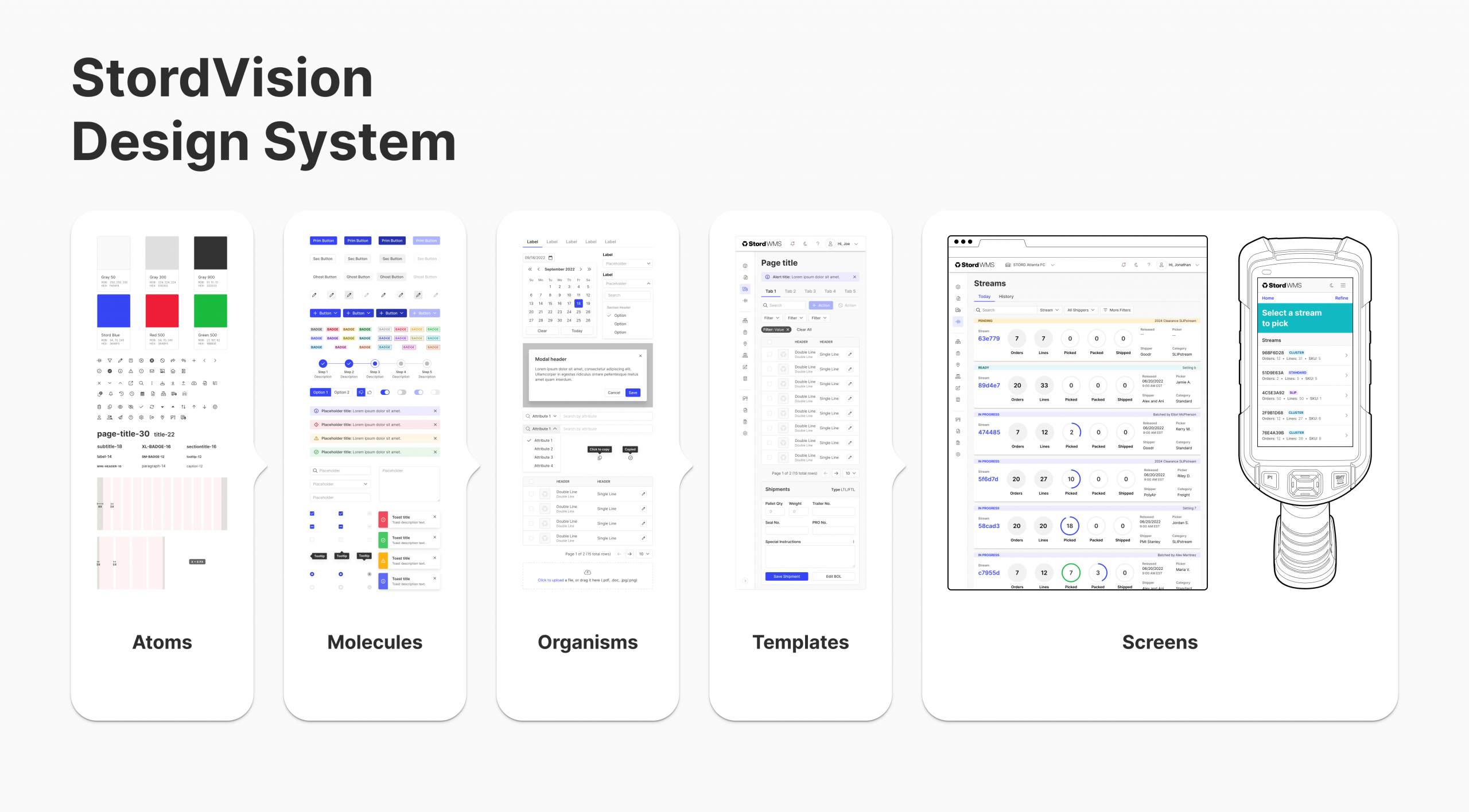 stordvision
